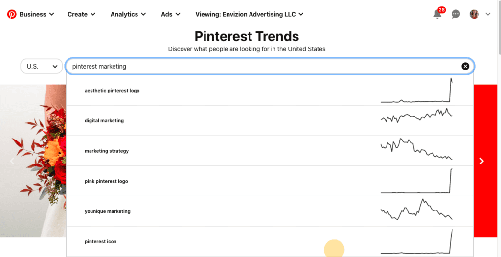 Pinterest keyword tool & how to rank on pinterest