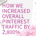 How we increased overall Pinterest Traffic by 2,800%