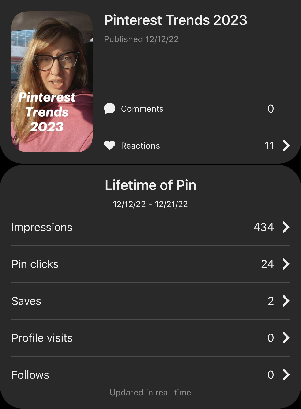 How to Repurpose TikTok Videos to Pinterest Laura Rike