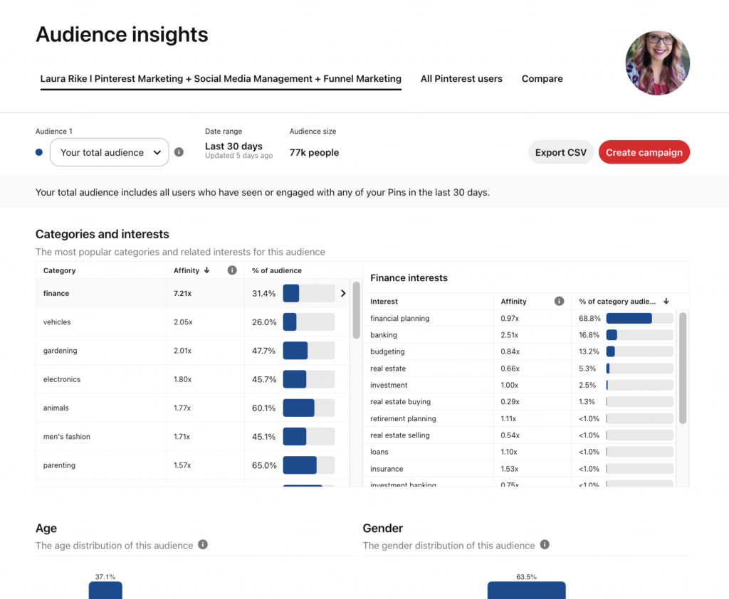 Pinterest keyword research