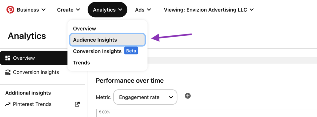 Finding your audience insights page is remarkably easy. Simply log into your pinterest business account and navigate to your analytics page.