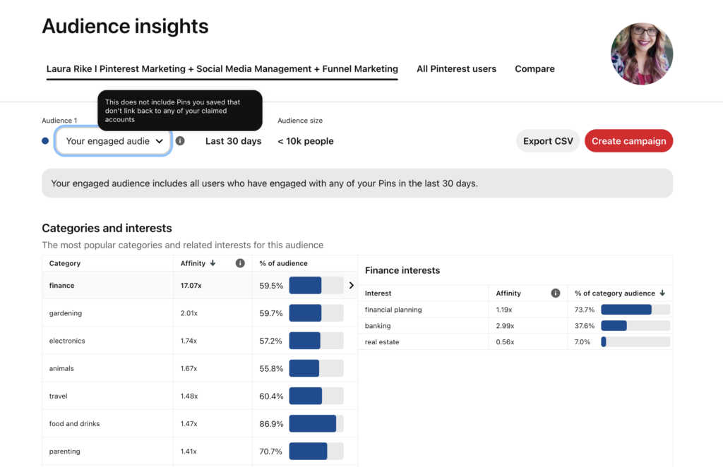 Once you have access to the data contained in the audience insights tool pinterest, you can turn it into actionable insights that can help you grow your business.